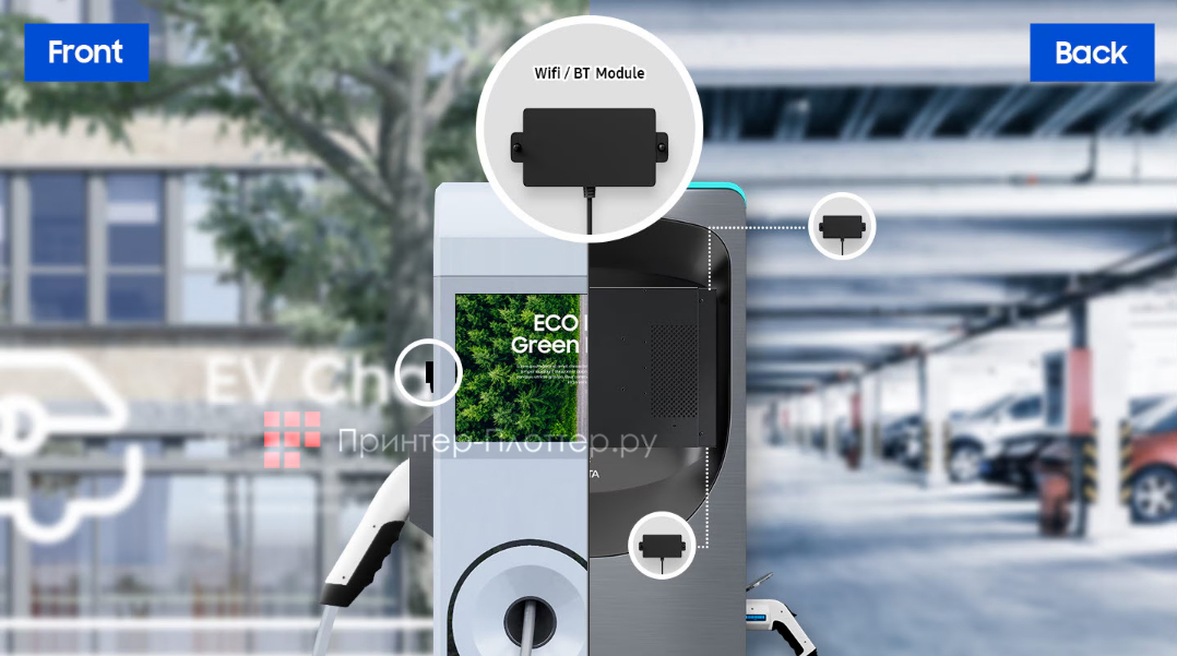 Samsung OH24B. Расширенные возможности подключения