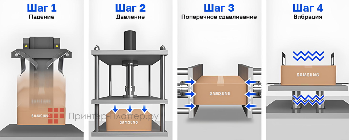 Samsung OH24B. Сертифицированная упаковка