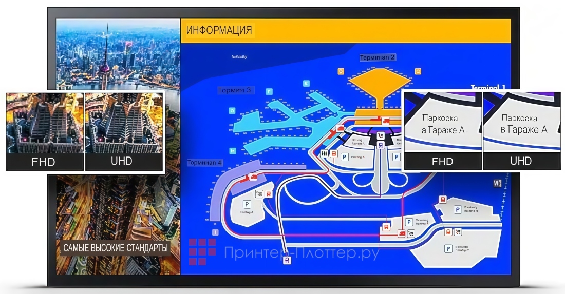 Samsung QM43B-T. Контент в формате UHD