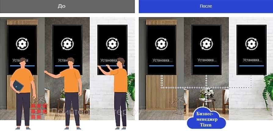 Samsung QM43B-T. Нулевая конфигурация Tizen