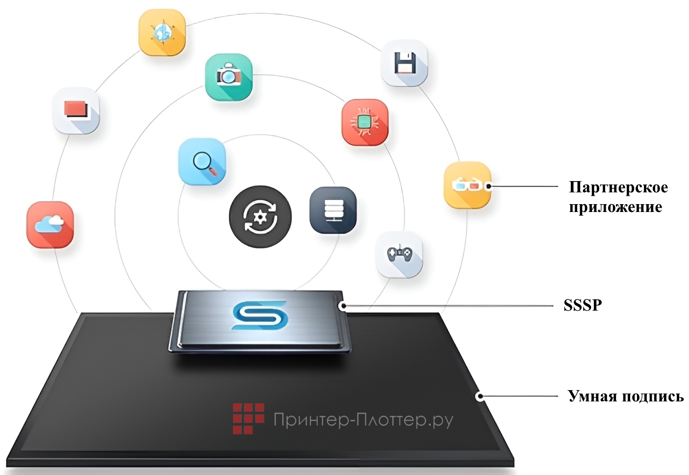 Samsung QM55B-T. Обновляемый Web-движок