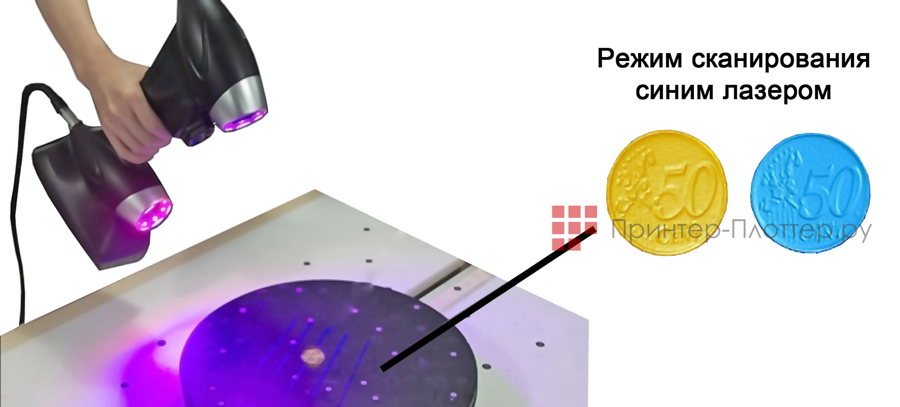 ScanTech PRINCE 775. Два режима работы