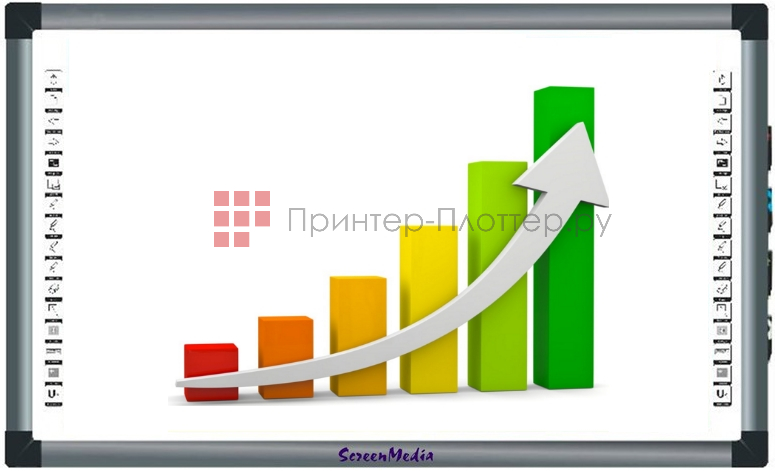 ScreenMedia RE88AW (dual). Cферы применения
