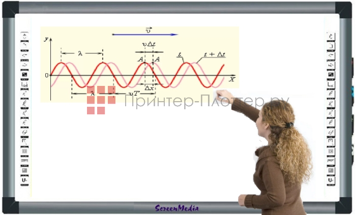 ScreenMedia TRE78A. Безупречная точность