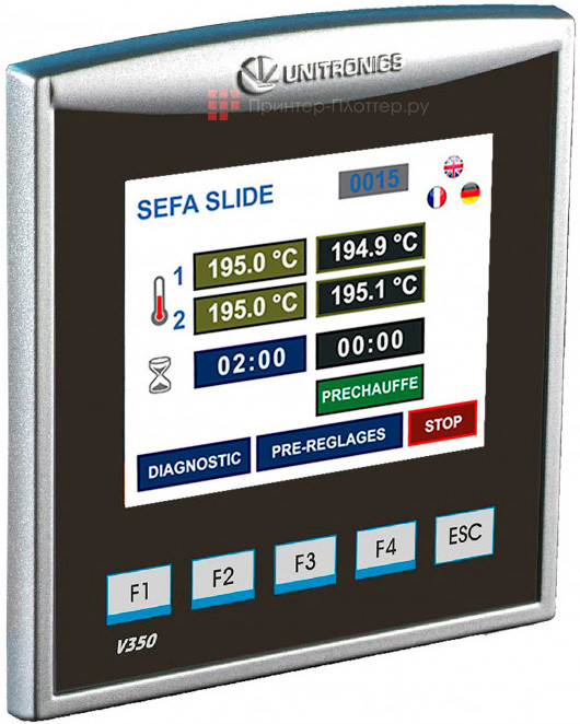 Sefa Slide 865. Преимущества