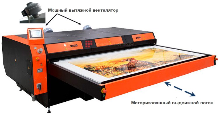 Sefa Subli 1812+. Функциональные возможности