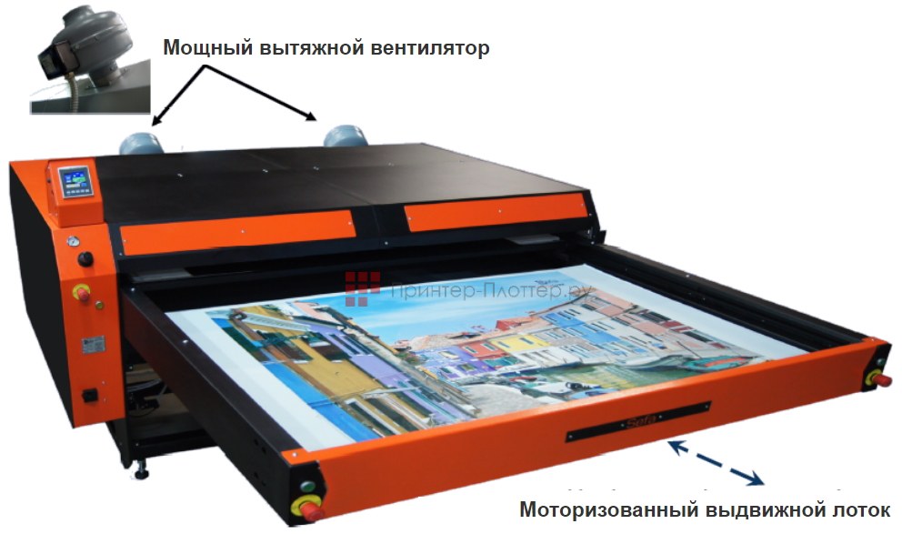 Sefa Subli 2513. Функциональные возможности