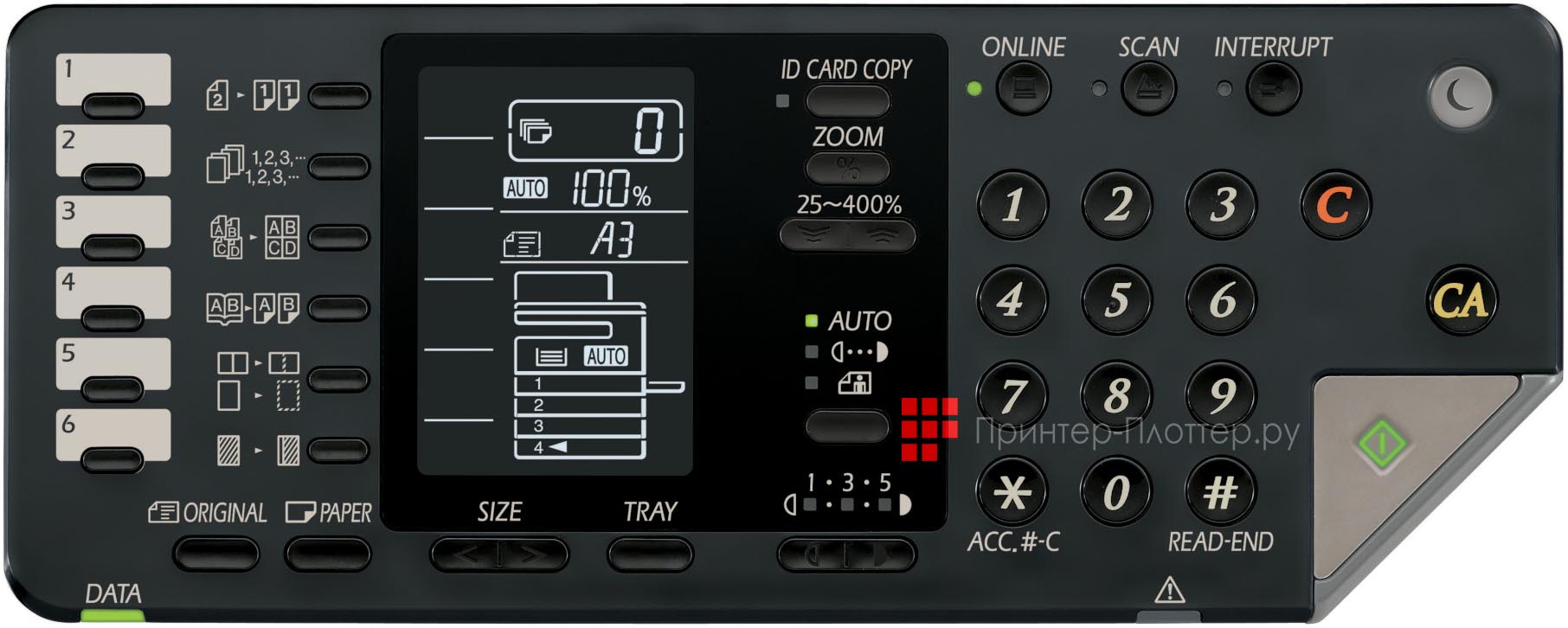 Sharp AR-7024EU. Преимущества