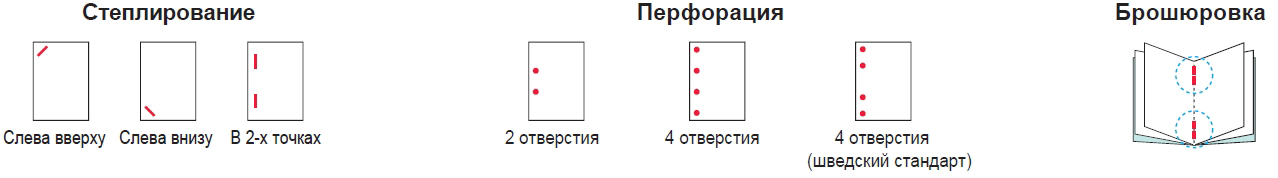 МФУ Sharp B-Griffin 2 MX-M5051EU. Финишные опции