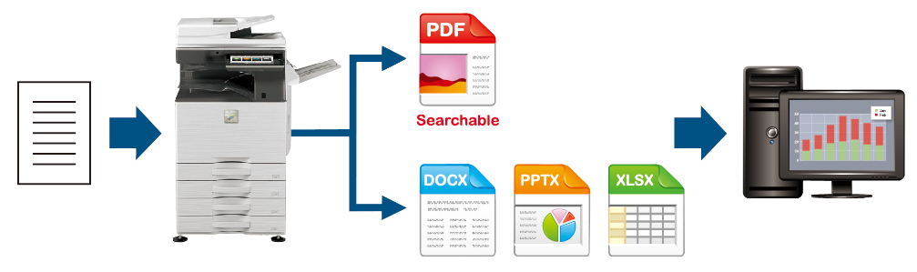 МФУ Sharp B-Griffin 2 MX-M6051EU. Конвертация документов через OCR