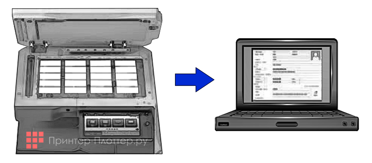 МФУ Sharp B-Griffin 2 MX-M6051EU. Управление данными с визитных карточек