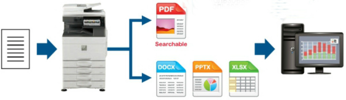 МФУ Sharp B-Phoenix 2 MX-M3071EU. Конвертация документов через OCR