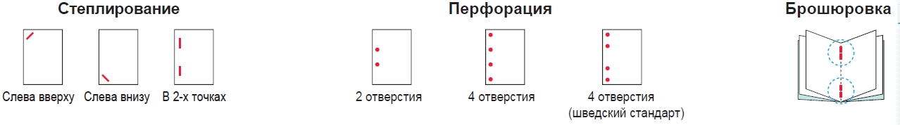МФУ Sharp B-Phoenix 2 MX-M5071EU. Финишные опции
