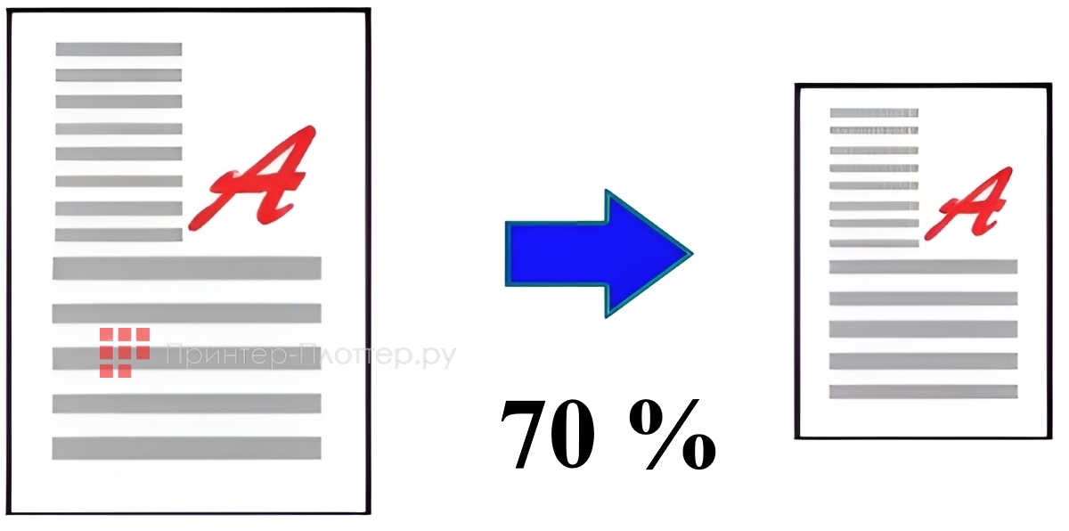 Sharp BP-50C45EU. Масштабирование