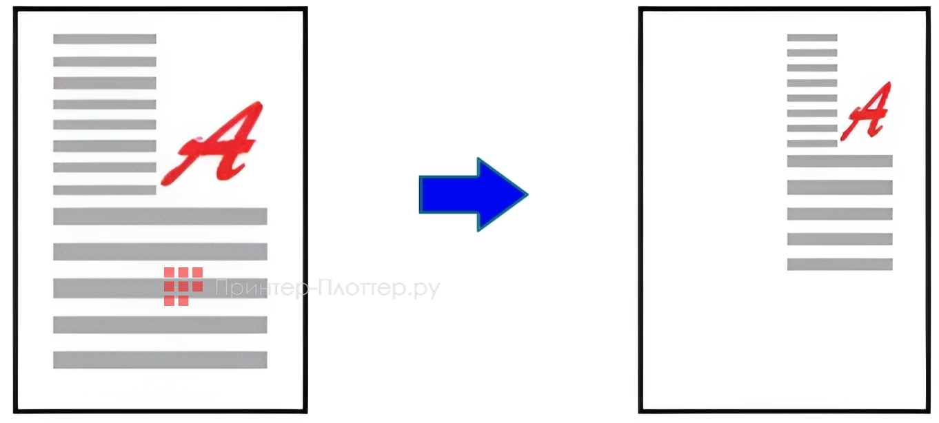 Sharp BP-60C36EU. Масштабирование на странице