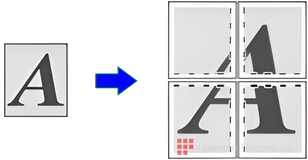 Sharp BP-60C36EU. Создание постеров