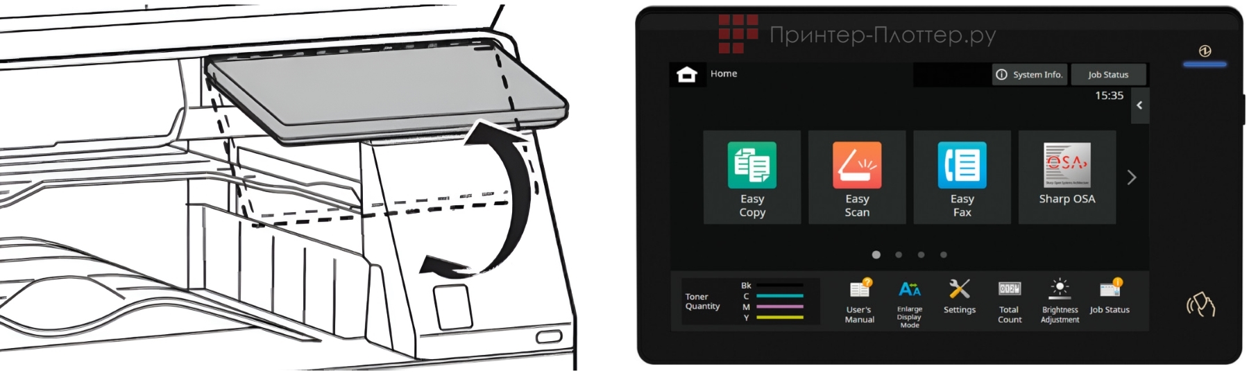Sharp BP-70C45EU. Панель управления