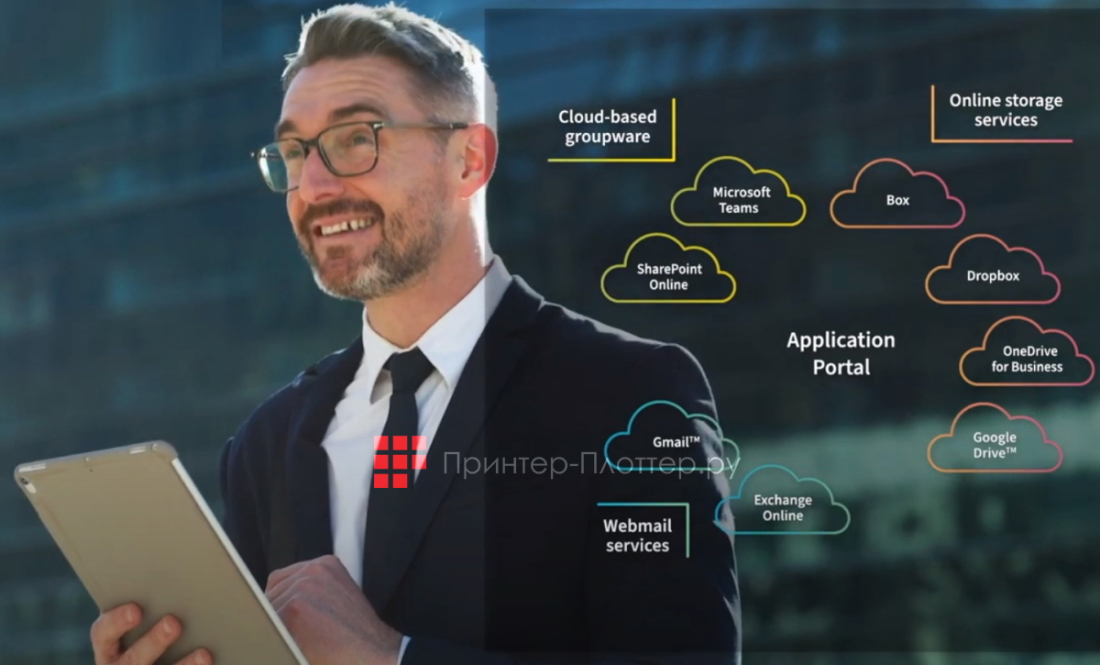 Sharp BP-C533WREU. Простое подключение