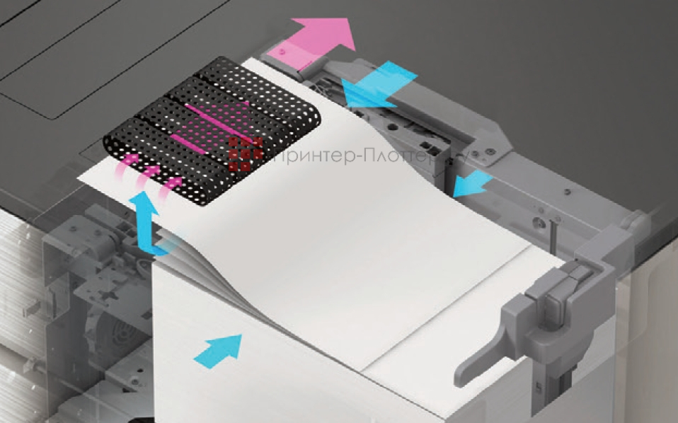 Sharp Herсules 3.5 MX-M1056EU. Повышенная надежность