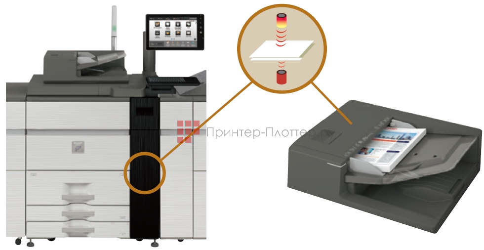 Sharp Herсules 3.5 MX-M1056EU. Система обнаружения многократной подачи