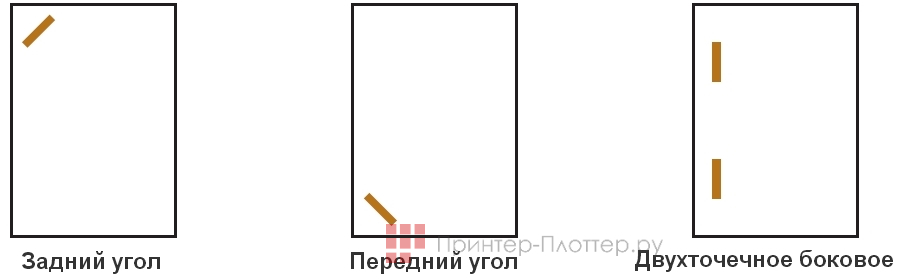 Sharp Herсules 3.5 MX-M1056EU. Скрепление