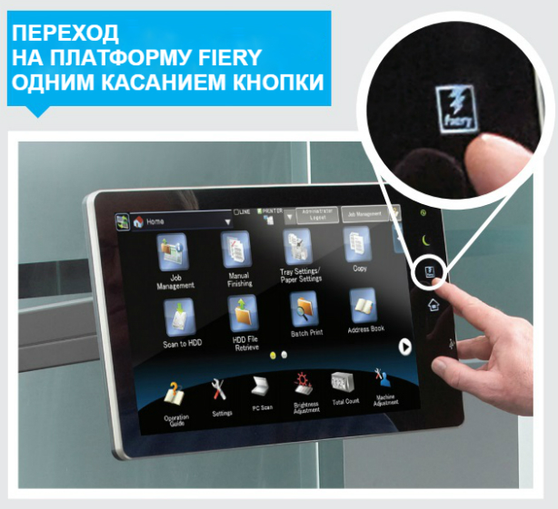 Sharp Hercules 2.5 MX-M1055. Переход на платформу Fiery