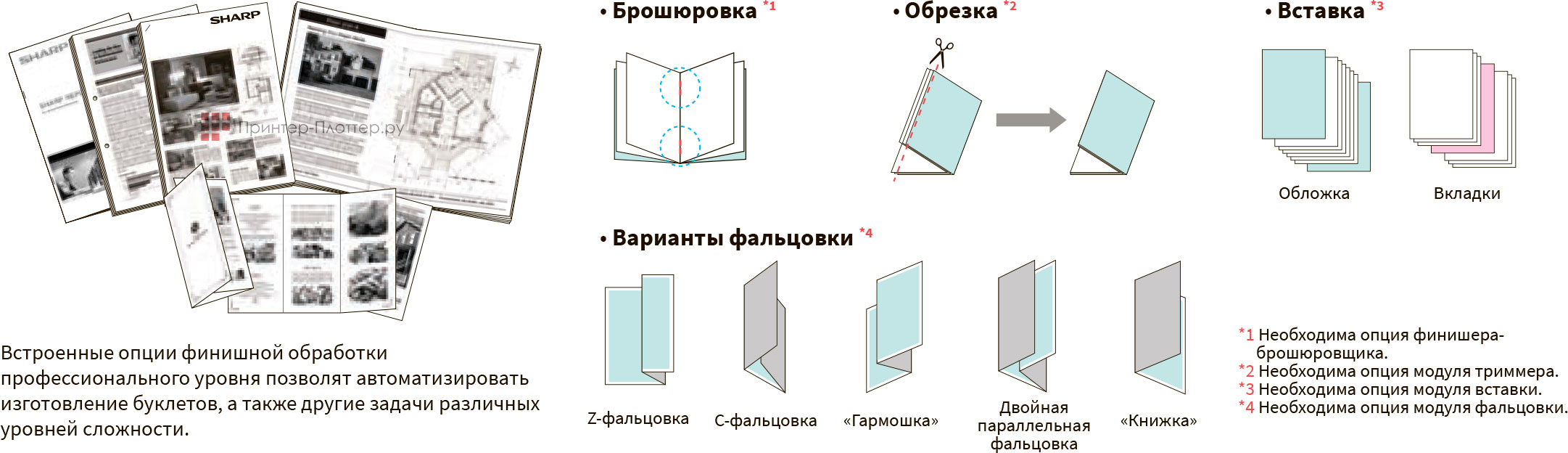 Sharp Hercules 2.5 MX-M1205. Опции для профессиональной постпечатной обработки документов
