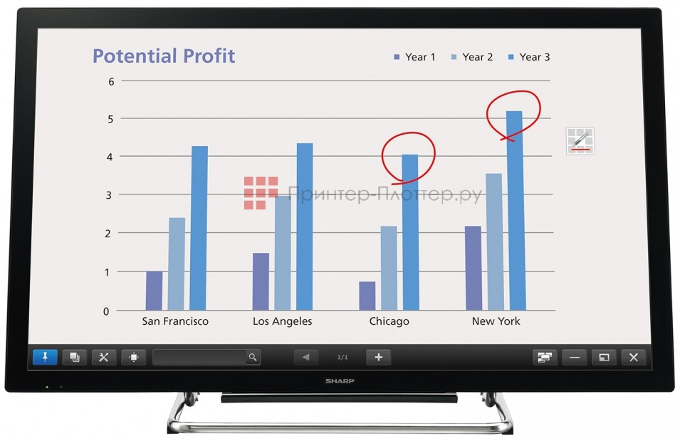 Sharp PN-40TC1. На выгодных условиях