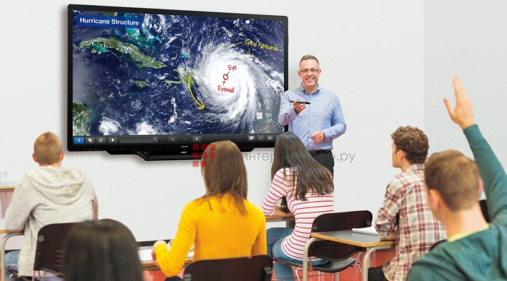 Sharp PN-70TH5. Области использования