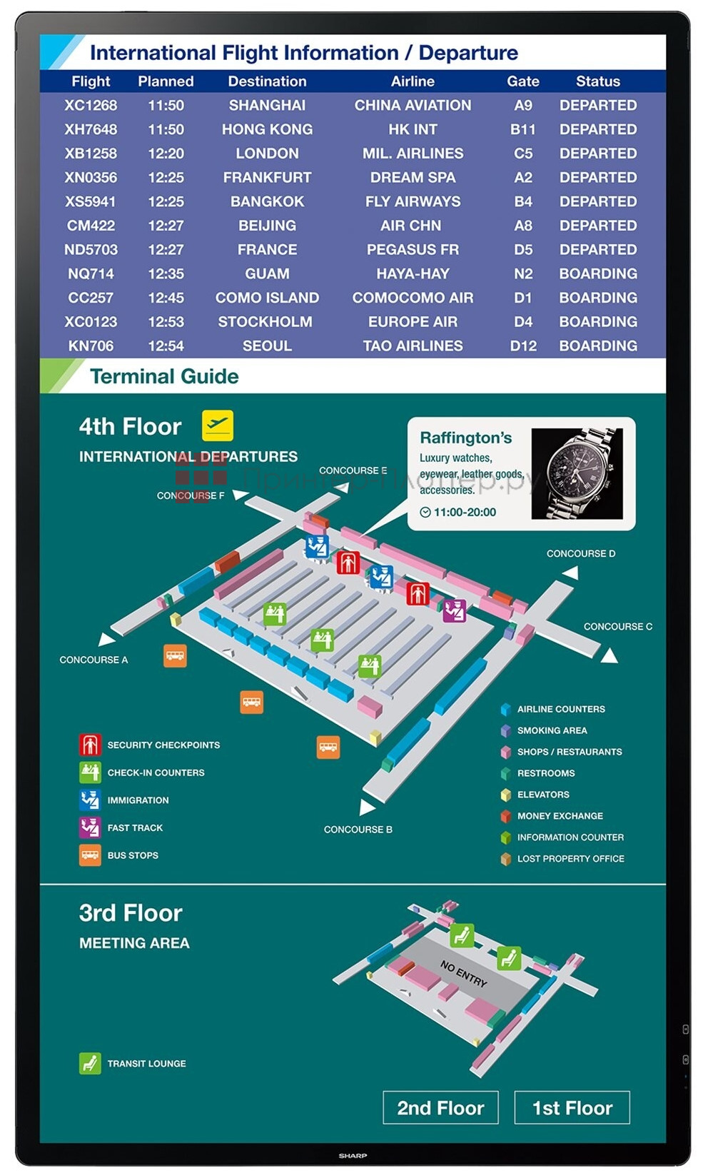 Sharp PN-70TH5. Особенности