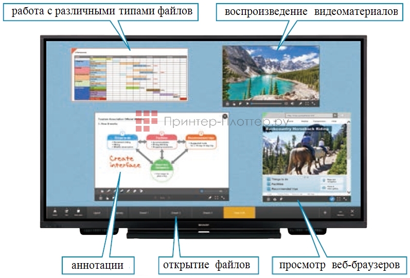 Sharp PN-70TH5. Sharp Touch Viewer