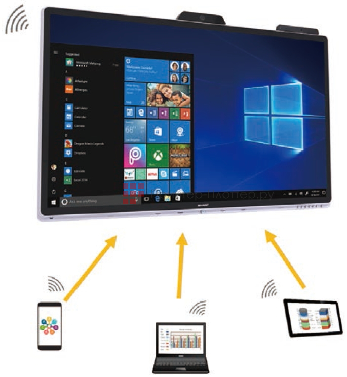 Sharp PN-CD701. Функция Touch back 