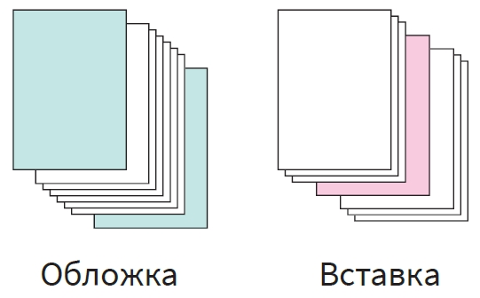 МФУ Sharp Polaris PRO 2 MX-8090NEE. Модуль вставки