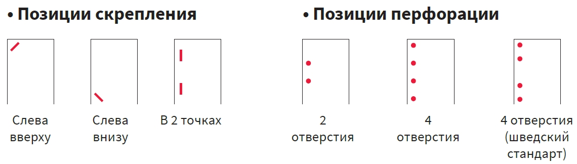 МФУ Sharp Polaris PRO 2 MX-8090NEE. Скрепление и перфорация