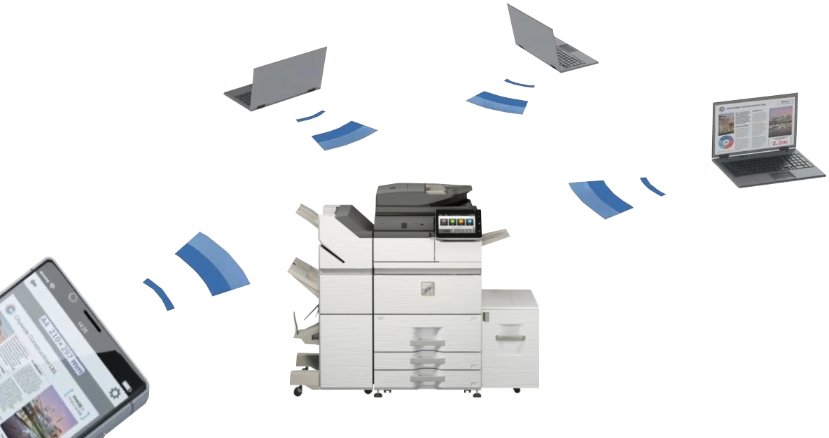 МФУ Sharp Taurus 2 MX-M7570EE. Работа с мобильными устройствами