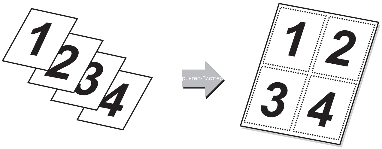 Sharp Taurus 3 BP-70M75EU. N-листов в один
