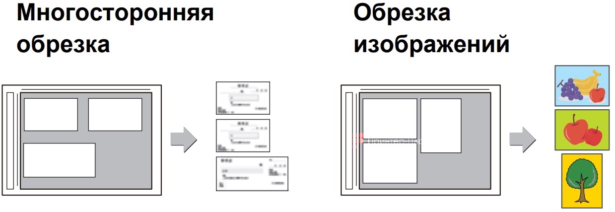 Sharp Taurus 3 BP-70M90EU. Сканирование с многосторонней обрезкой