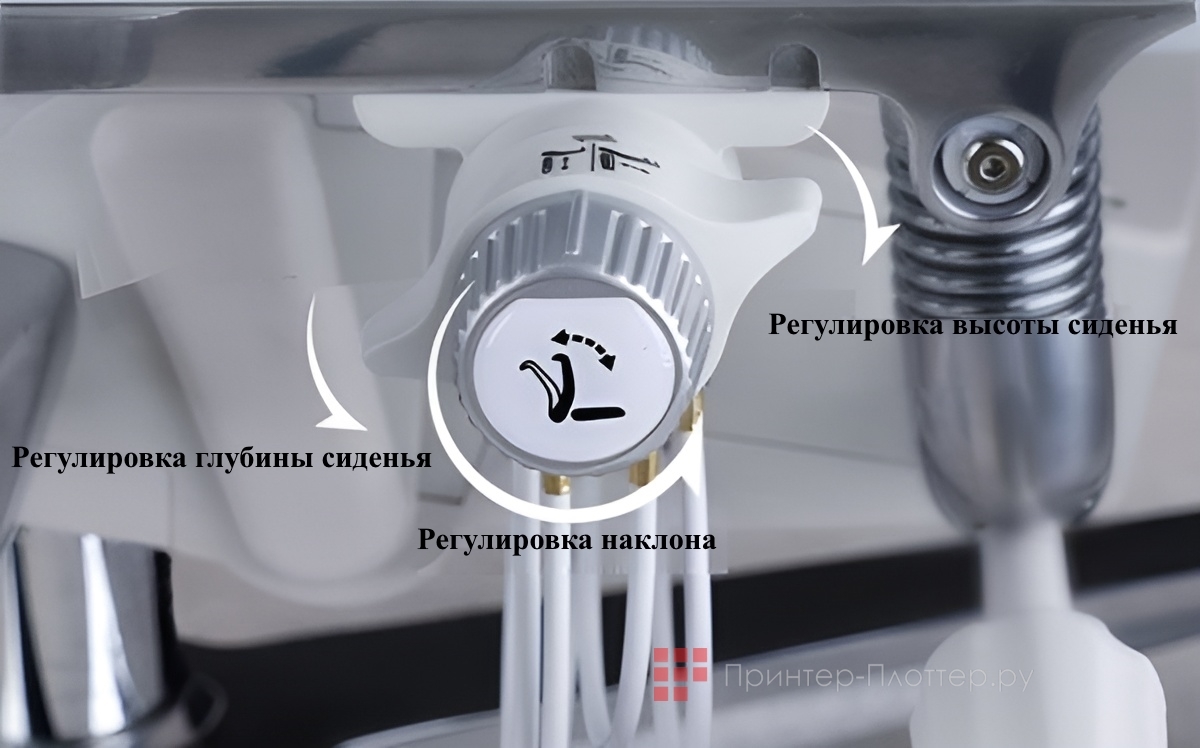 Sihoo C500-PRO-B102-JT. Независимые модули