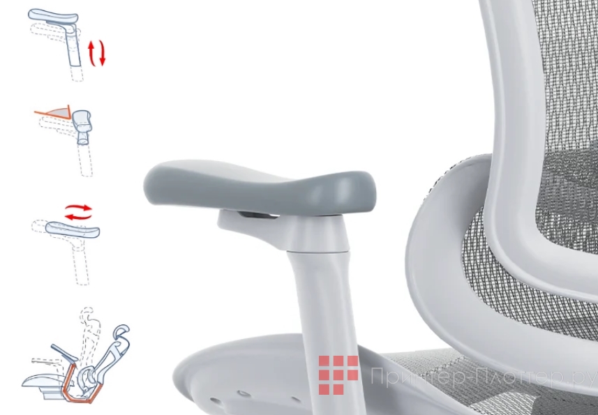 Sihoo Doro C300. Подлокотники с 4D-регулировкой