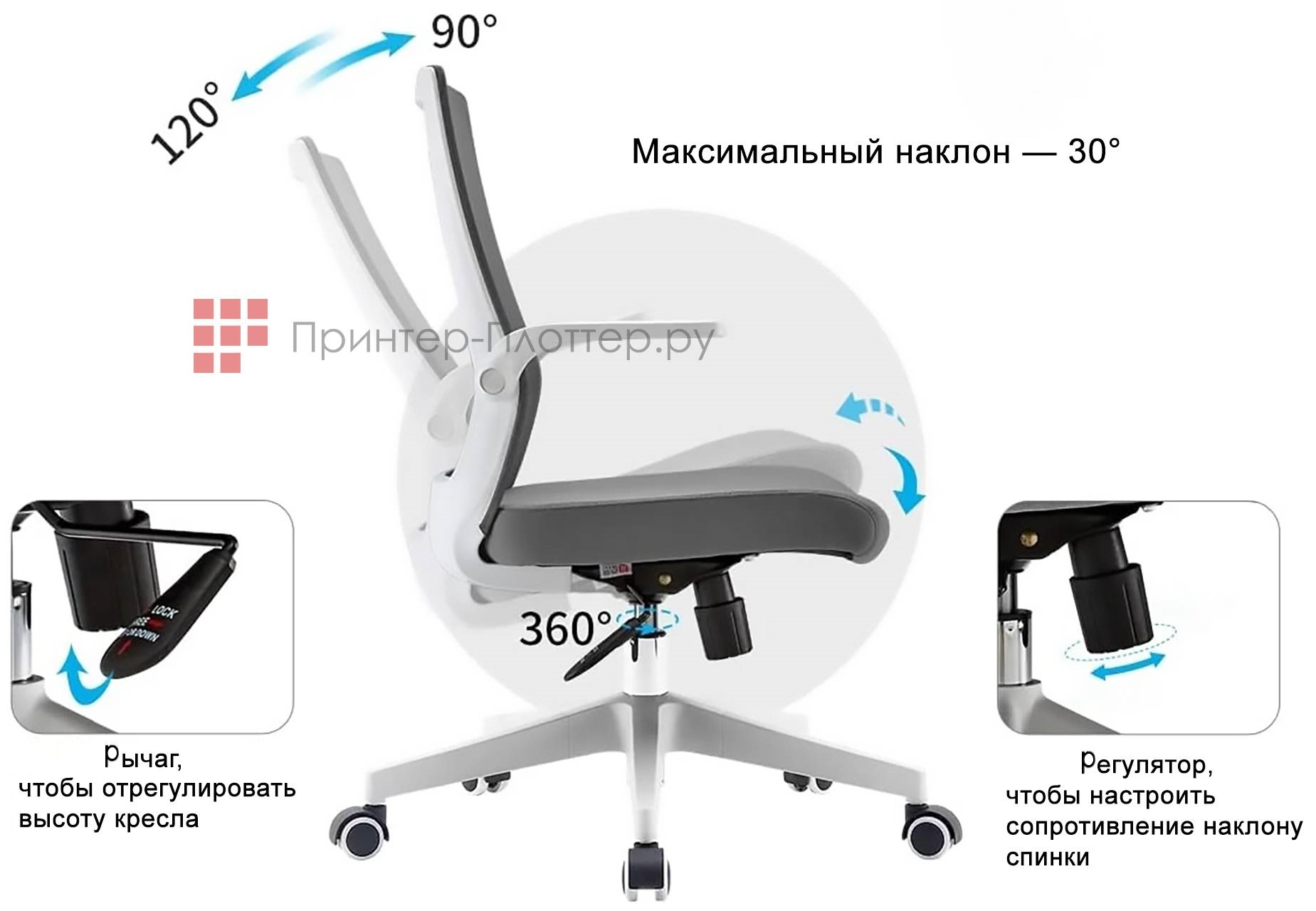 Sihoo M76-001. Функция наклона