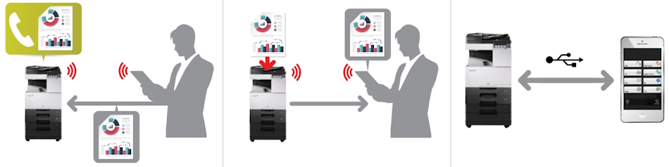 Sindoh N511. Функция AirPrint