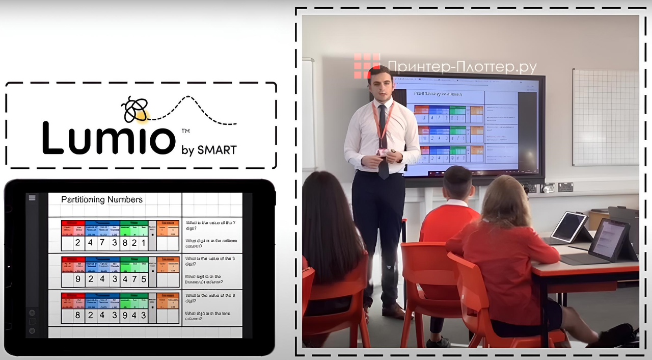 SMART Board SBM787V. Lumio by SMART