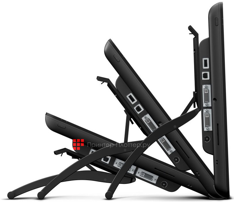 SMART Podium 624. Функциональность дисплея