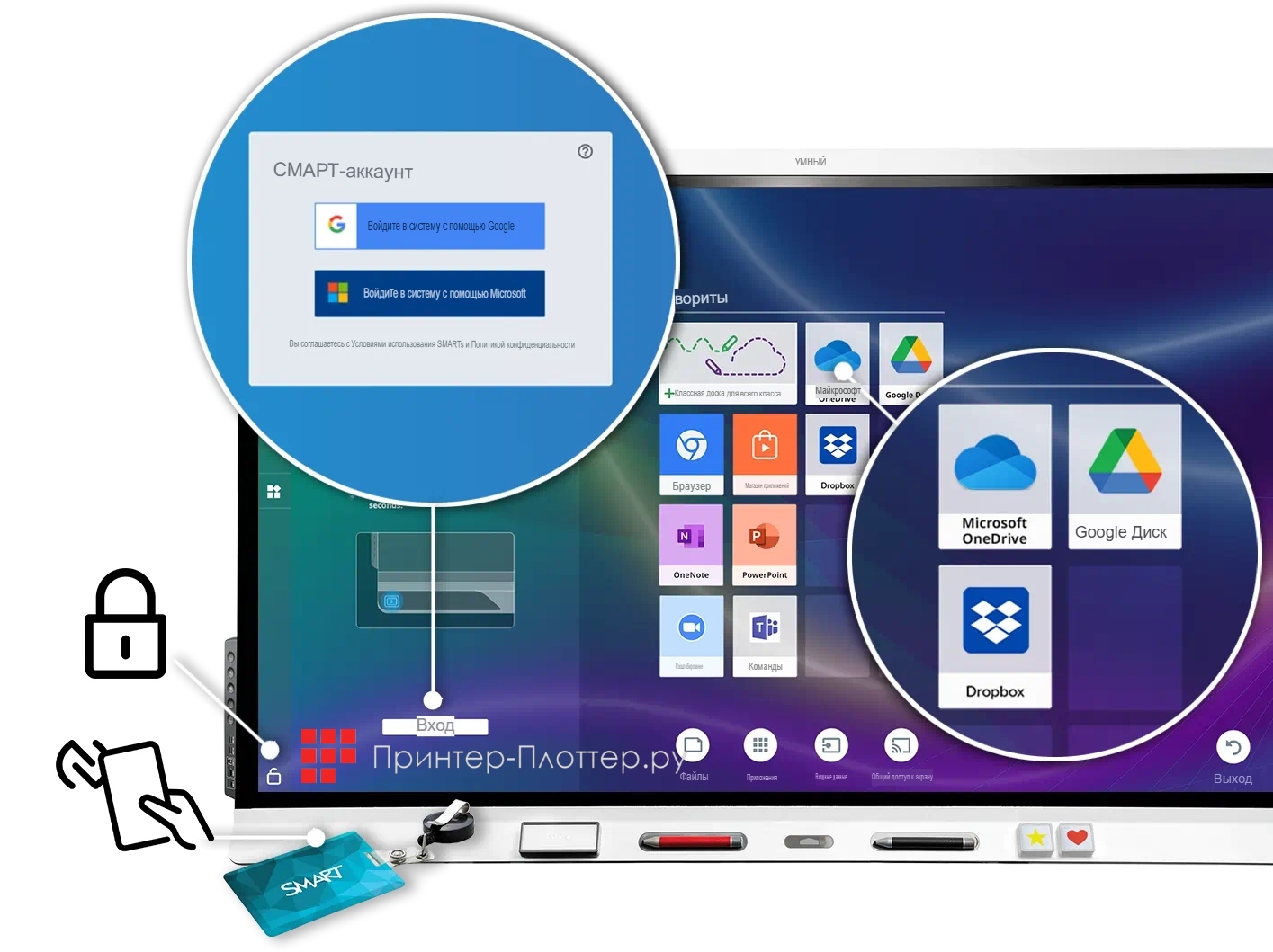 SMART SBID-6286S-V3. Особенности