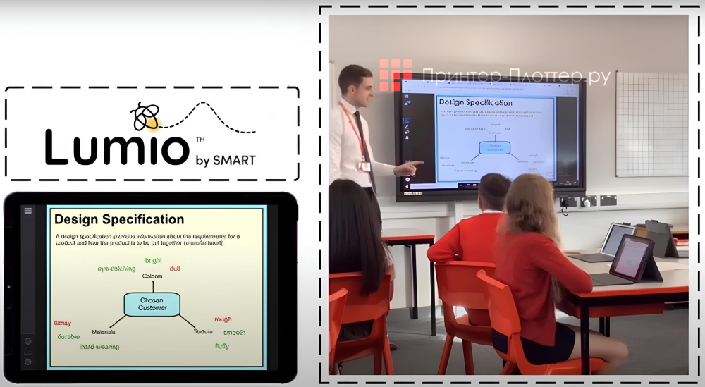 SMART SBID-7286R-PW. Lumio by SMART