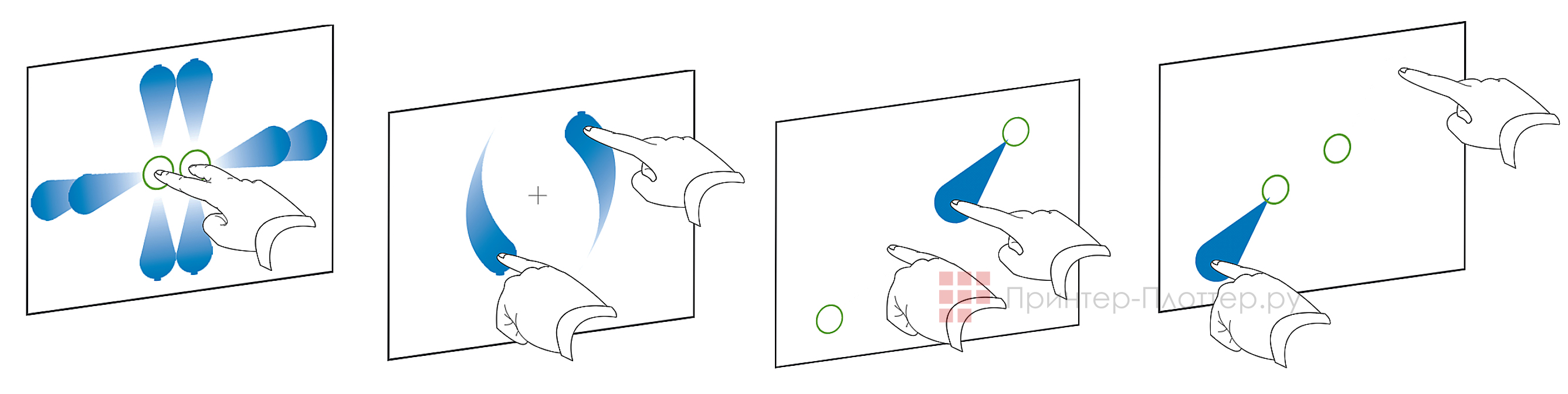 SMART SBID-GX165. Распознавание мульти-тач жестов