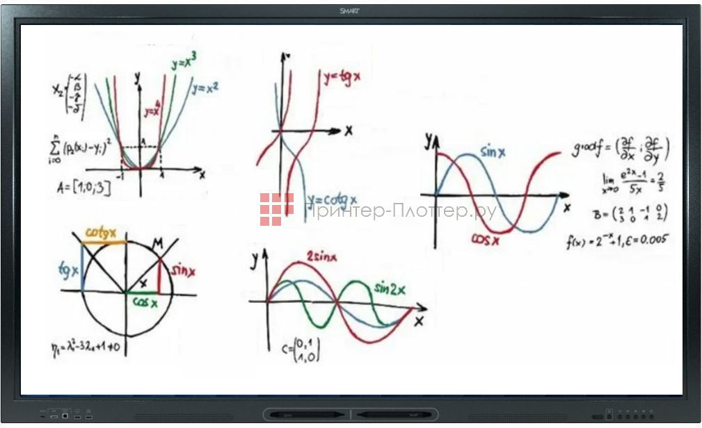 SMART SBID-GX186. Покрытие Silktouch