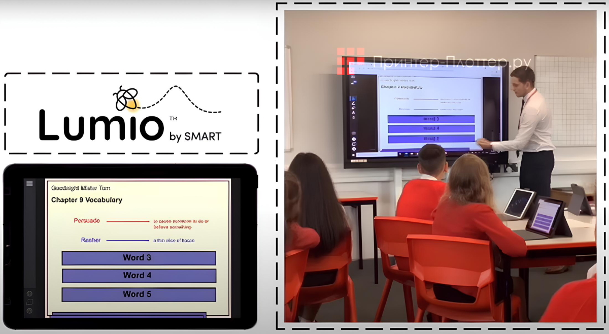 SMART SBID-MX265-V2. Lumio by SMART