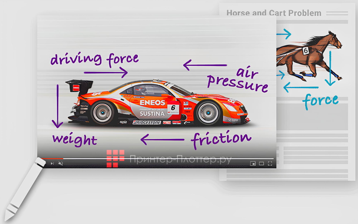 SMART SBID-MX265-V2. SMART Ink