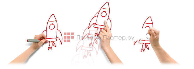 SMART SBID-MX265-V3N. Технология Object awareness